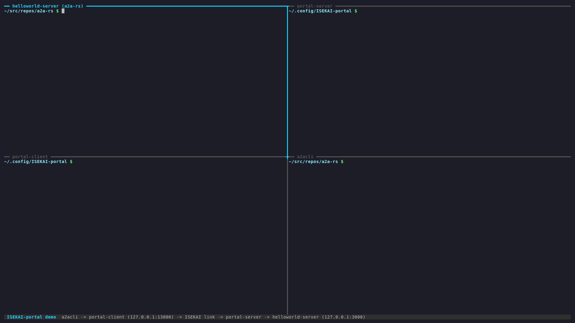 Connecting from a2acli via portal